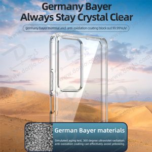 خرید قاب ژله ای شفاف شیائومی Poco F4 - درجیو