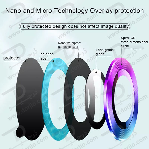 محافظ لنز فلزی رینگی iPhone 14 مارک LITO