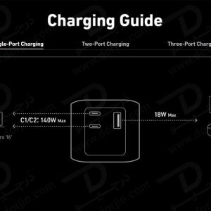 پاور بانک 24000 فست شارژ 140 وات اَنکر مدل ANKER 737 GaNPrime