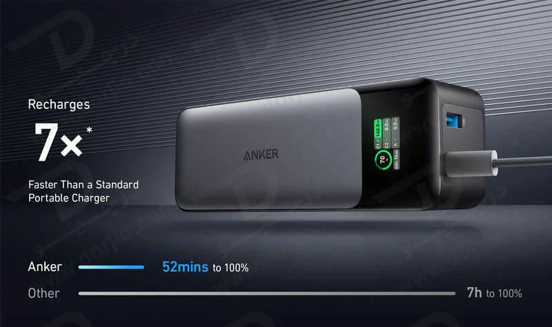 پاور بانک 24000 فست شارژ 140 وات اَنکر مدل ANKER 737 GaNPrime
