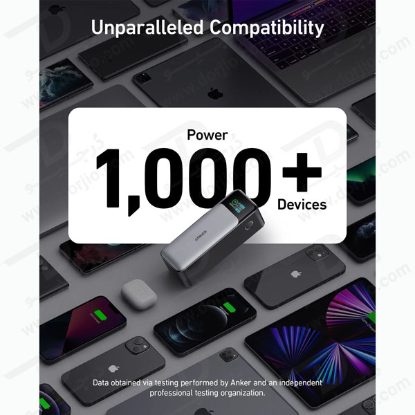 پاور بانک 24000 فست شارژ 140 وات اَنکر مدل ANKER 737 GaNPrime