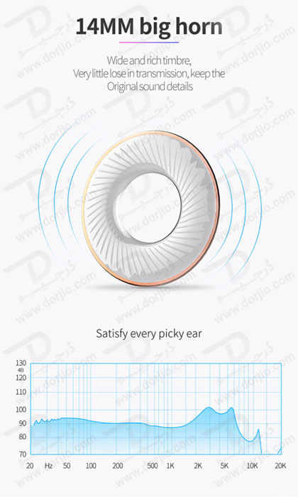 هندزفری سیمی Type C مارک مکدودو Mcdodo HP-6070 Type C Earphones