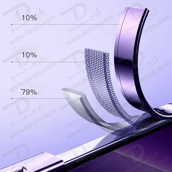 گارد ژله‌ای با محافظ لنز مخصوص آیفون 14 پلاس مارک TOTU