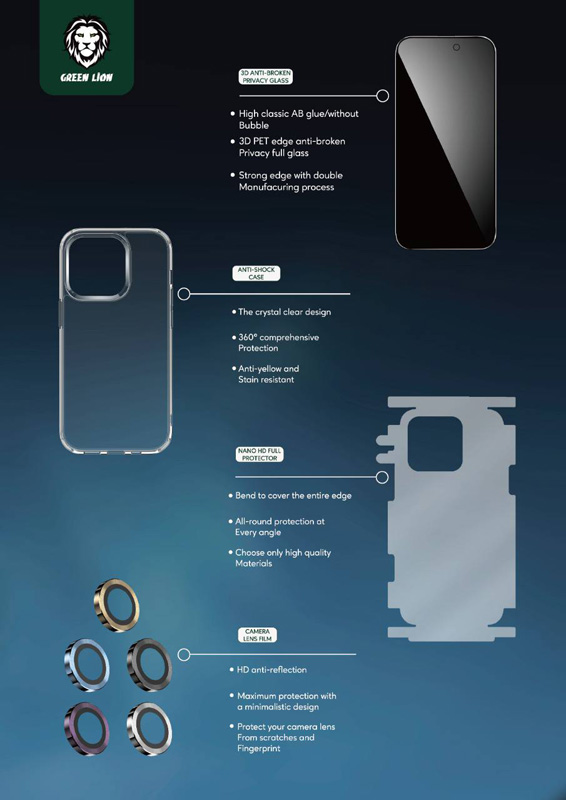 بسته محافظتی کامل iPhone 14 Plus مدل Green Lion 4 in 1 360° Privacy Protection Pack