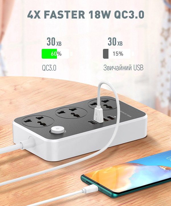 سه راهی برق LDNIO مدل SC3412 + خروجی USB-A و USB-C فست شارژ