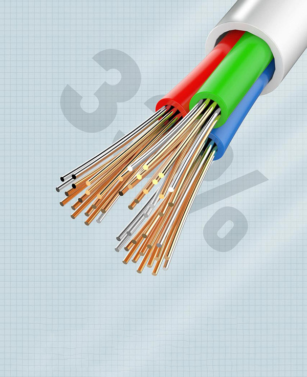 سه راهی برق LDNIO مدل SC3412 + خروجی USB-A و USB-C فست شارژ