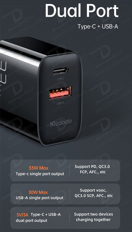 خرید شارژر فست 33 وات مک دودو با دو پورت خروجی Mcdodo CH-0921 33W Charger