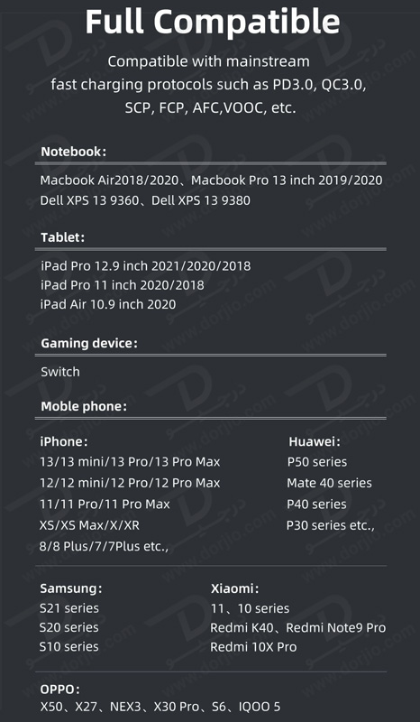 خرید شارژر فست 33 وات مک دودو با دو پورت خروجی Mcdodo CH-0921 33W Charger