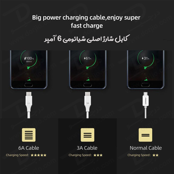 خرید کابل اصلی 1 متری شارژ سریع شیائومی مدل Xiaomi Cable 6A