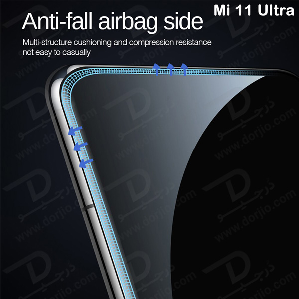 خرید گلس UV تمام صفحه Xiaomi Mi 11 Ultra