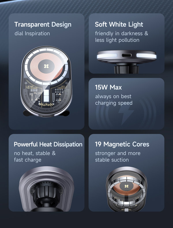 خرید هولدر و شارژر وایرلس مگنتی شفاف 15 وات ماشینی با کابل مک دودو - Mcdodo CH-23401 (1)