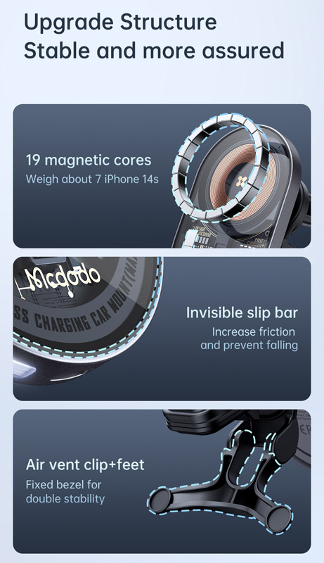 خرید هولدر و شارژر وایرلس مگنتی شفاف 15 وات ماشینی با کابل مک دودو - Mcdodo CH-23401 (1)