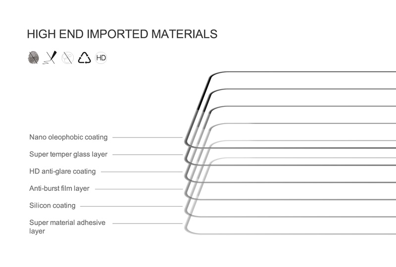 خرید گلس شیشه ای نیلکین Xiaomi Redmi K60 مدل CP+PRO Tempered Glass خرید گلس شیشه ای نیلکین Xiaomi Redmi K60 مدل CP+PRO Tempered Glass