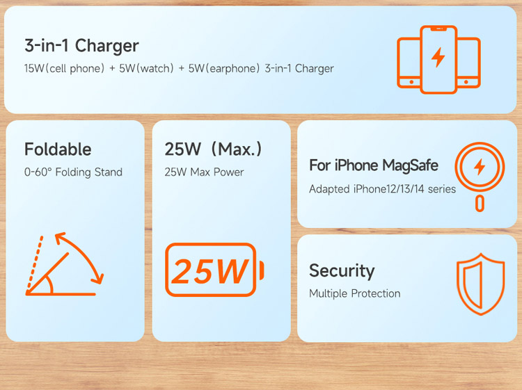 خرید استند شارژر وایرلس مگنتی سه کاره 25 وات مک‌ دودو مدل Mcdodo CH-115