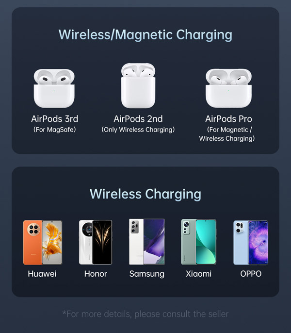 خرید شارژر وایرلس مگنتی مگ سیف شفاف مک دودو Mcdodo CH-2330