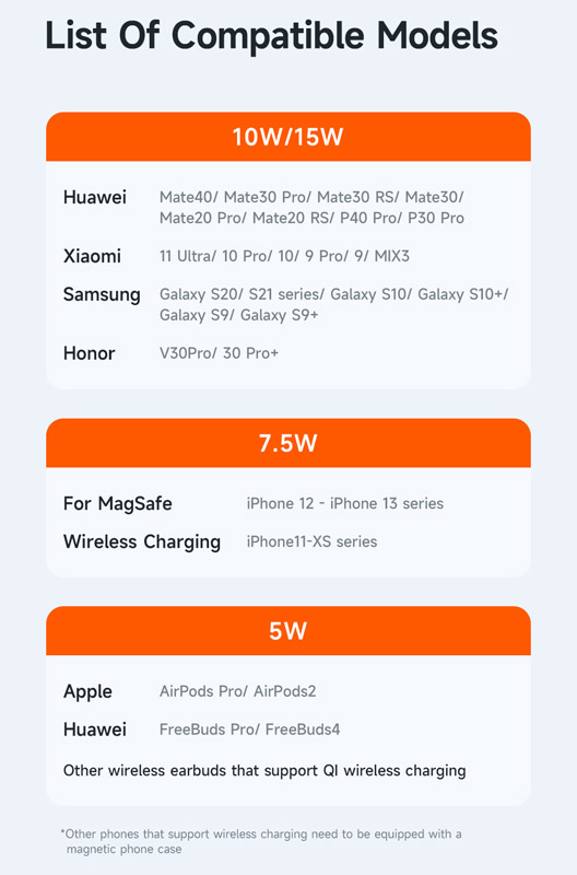 خرید هولدر و شارژر وایرلس مگنتی رومیزی فن دار دو کاره 15 وات مک‌ دودو مدل Mcdodo CH-215
