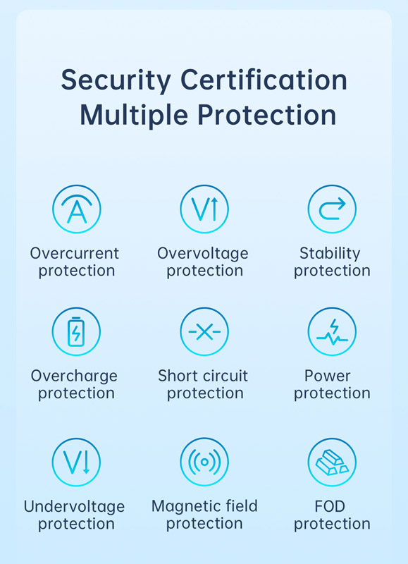 خرید هولدر و شارژر وایرلس مگنتی فن دار 15 وات ماشینی با کابل مک دودو - Mcdodo CH-2130