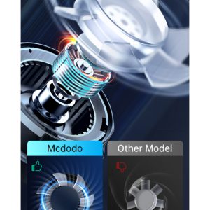 خرید هولدر و شارژر وایرلس مگنتی فن دار 15 وات ماشینی با کابل مک دودو - Mcdodo CH-2130