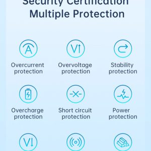 خرید هولدر و شارژر وایرلس مگنتی فن دار 15 وات ماشینی با کابل مک دودو - Mcdodo CH-2130