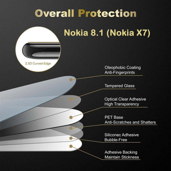 خرید گلس شفاف بدون حاشیه Nokia 8.1