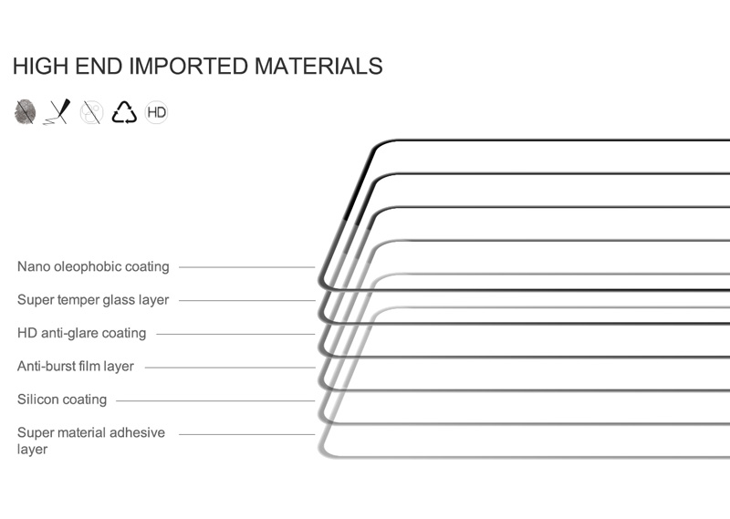خرید گلس شیشه ای نیلکین Xiaomi Redmi Note 12 Pro 4G مدل CP+PRO Tempered Glass