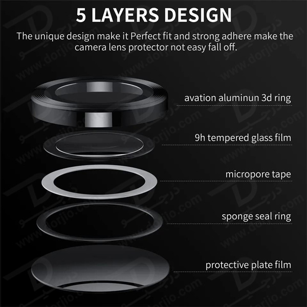 خرید محافظ لنز رینگی گوشی Samsung Galaxy A14 5G