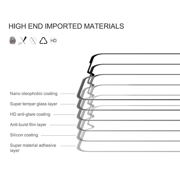 خرید گلس شیشه ای نیلکین Realme 10T 5G مدل CP+PRO Tempered Glass