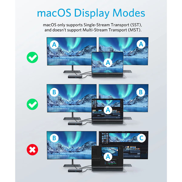 خرید هاب 9 کاره 60 وات 4K مارک Anker مدل PowerExpand 9-in-1 USB-C PD Dock