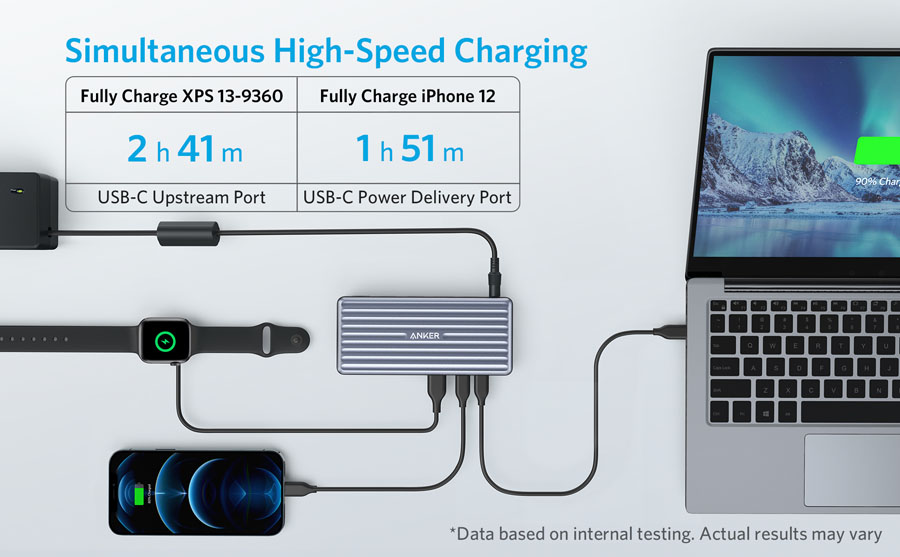 خرید هاب 9 کاره 60 وات 4K مارک Anker مدل Anker A8394 PowerExpand 9-in-1