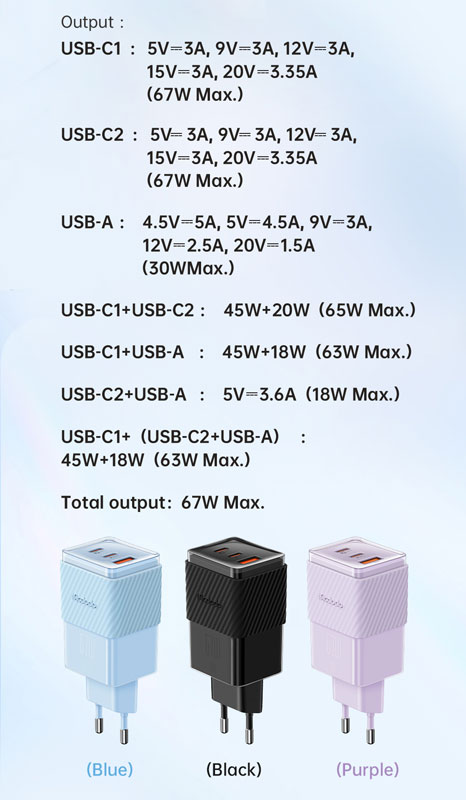 خرید شارژر سریع دیواری 67 وات مک دودو با سه پورت خروجی Mcdodo CH-150 Dichromatic GaN 5 Mini Fast Charger 67W