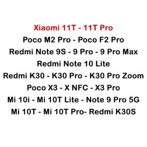 خرید گلس شفاف آنتی استاتیک Xiaomi Redmi Note 10 Lite مدل ESD Anti-Static