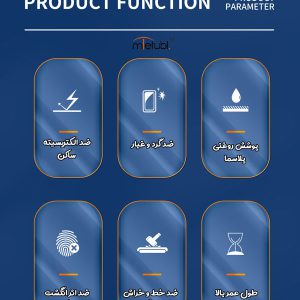 خرید گلس شیشه ای Nothing Phone 2 مارک Mietubl مدل Anti-Static Dustproof