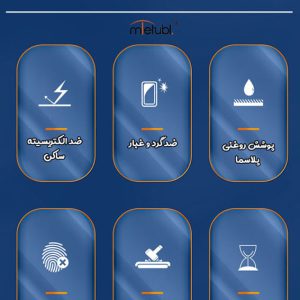 خرید گلس شیشه ای Xiaomi Poco M3 مارک Mietubl مدل Anti-Static Dustproof