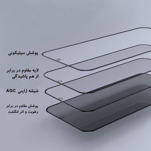 خرید گلس شیشه ای حریم شخصی با ابزار نصب iPhone 15 Pro نیلکین مدل Guardian Full Coverage Privacy
