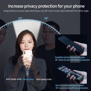 خرید گلس شیشه ای حریم شخصی با ابزار نصب iPhone 15 Pro نیلکین مدل Guardian Full Coverage Privacy