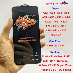 خرید گلس شیشه ای Oppo A33 مارک Mietubl مدل Anti-Static Dustproof
