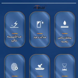 خرید گلس شیشه ای iPhone 15 مارک Mietubl مدل Anti-Static Dustproof