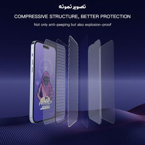 خرید گلس Privacy حریم شخصی iPhone 15 Pro Max مارک Mietubl