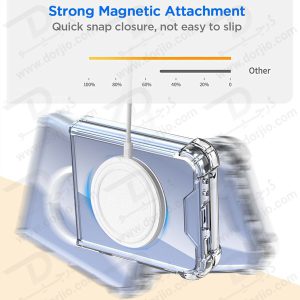 خرید قاب کریستالی تمام شفاف مگنتی مگ سیف Samsung Galaxy Z Flip 5