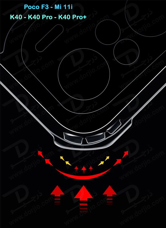 خرید کریستال شیلد شفاف گوشی Xiaomi Poco F3 مارک XUNDD سری Beatle