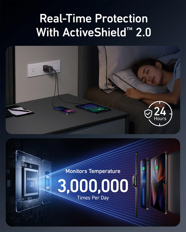 خرید شارژر سریع دیواری 65 وات اَنکر طرح تبدیل شوندگان Anker 735 Charger A2668 Transformers Edition