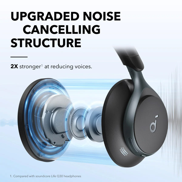 خرید هدفون بی سیم اَنکر Soundcore Space One مدل Anker A3035