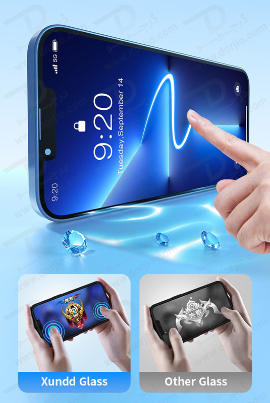 خرید گلس شیشه ای تمام شفاف iPhone 15 Pro Max با ابزار مخصوص نصب مارک XUNDD سری AXE