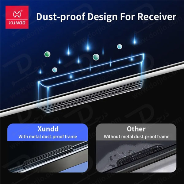 خرید گلس شیشه ای تمام شفاف iPhone 15 Pro Max با ابزار مخصوص نصب مارک XUNDD سری AXE