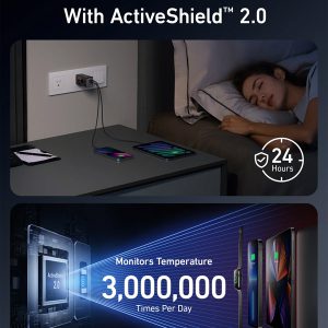 خرید شارژر سریع دیواری 65 وات اَنکر طرح تبدیل شوندگان Anker 735 Charger A2668 Transformers Edition