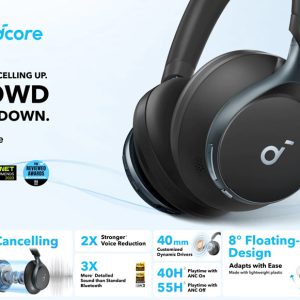 خرید هدفون بی سیم اَنکر Soundcore Space One مدل Anker A3035