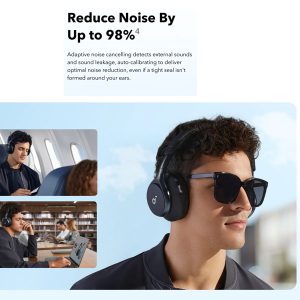 خرید هدفون بی سیم اَنکر Soundcore Space One مدل Anker A3035
