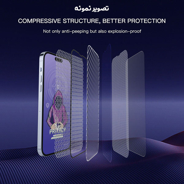 خرید گلس Privacy حریم شخصی Xiaomi Poco X6 PRO مارک Mietubl
