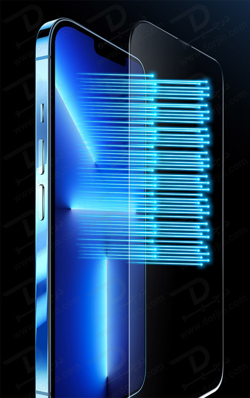 خرید گلس شیشه ای تمام شفاف iPhone 14 با ابزار مخصوص نصب مارک XUNDD سری AXE