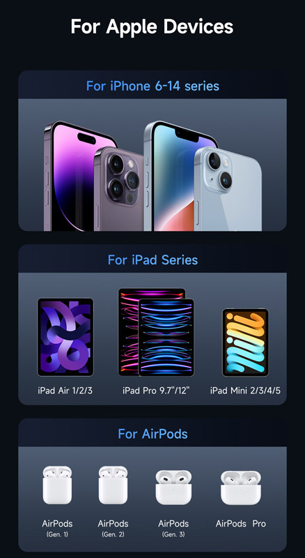 خرید کابل 1.2 متری وات فست شارژ Lightning نمایشگر دیجیتالی مک دودو Mcdodo CA-500